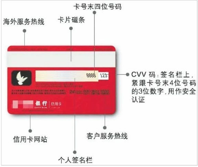 立刷POS机：在美团上绑定外卡后被盗刷？